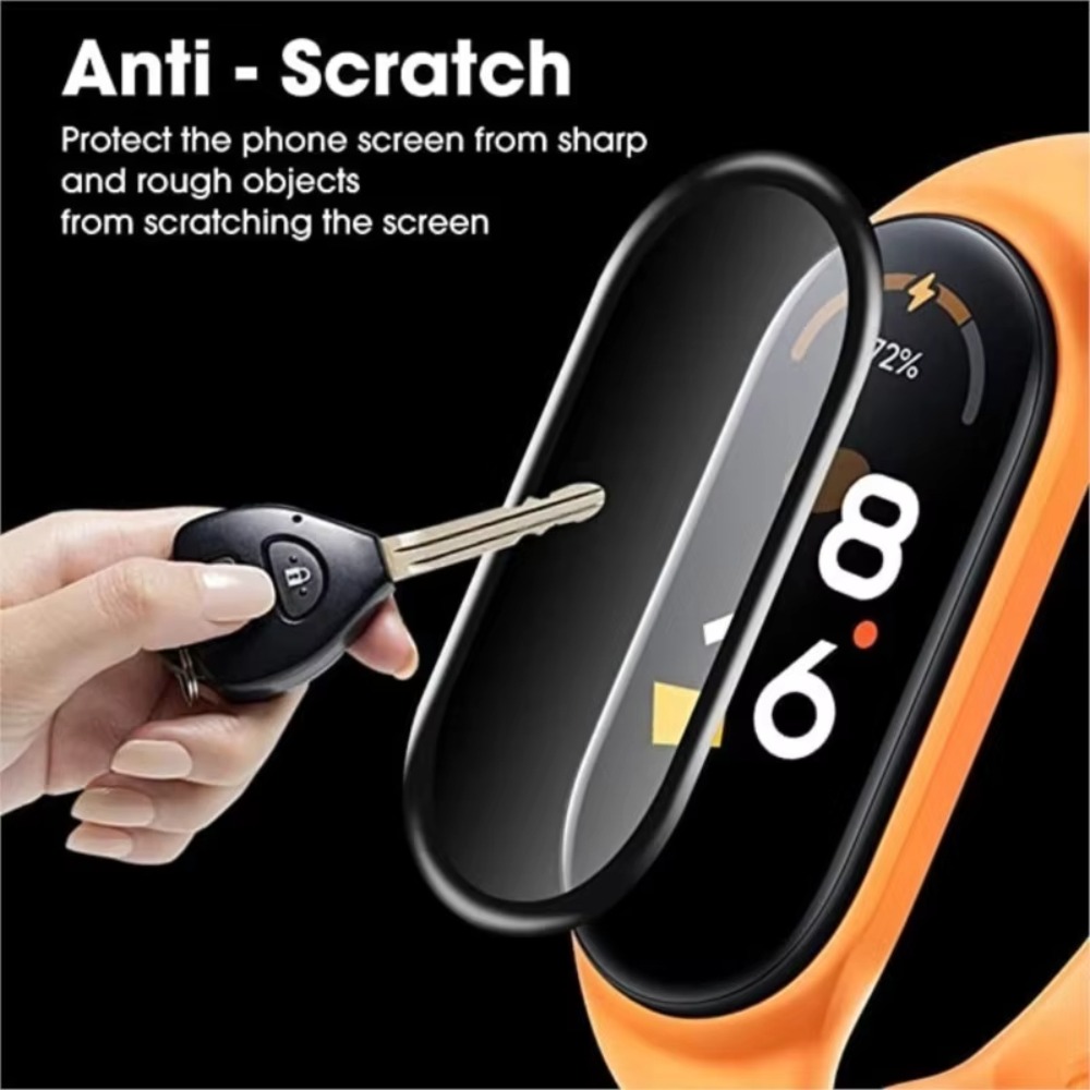 Flexible Hydrogel Screen Prote - Hydrogel Screen Protector 评论和价格